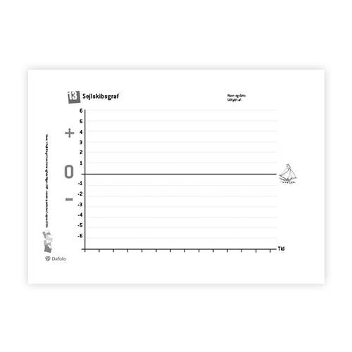 KRAP skema 13 Sejlskibsgraf fra søjle 1
