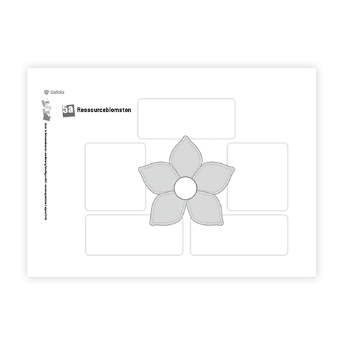 KRAP skema 5a Ressourceblomsten fra søjle 1