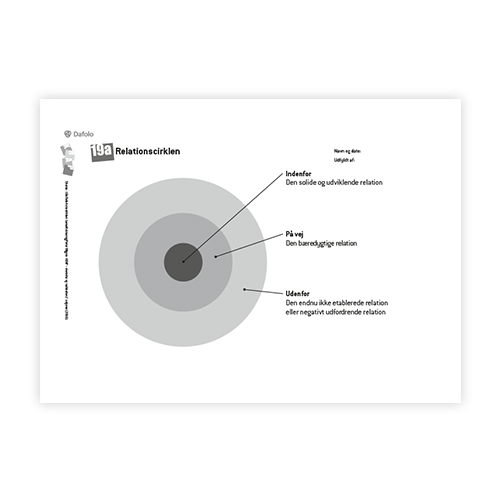 KRAP skema 19a Relationscirklen fra søjle 2