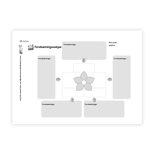 KRAP skema 30 Forudsætningsanalyse fra søjle 2