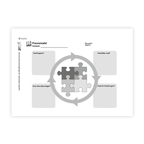 KRAP skema 36 Procesmodel fra søjle 3