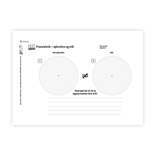 KRAP skema 44b Pizzateknik – oplevelse og mål fra søjle 3