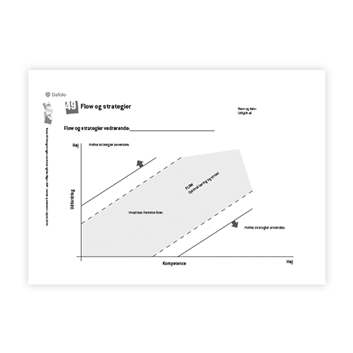 KRAP skema 49 Flow og strategier fra søjle 3