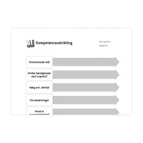 61_Kompetenceudvikling - KRAP i job