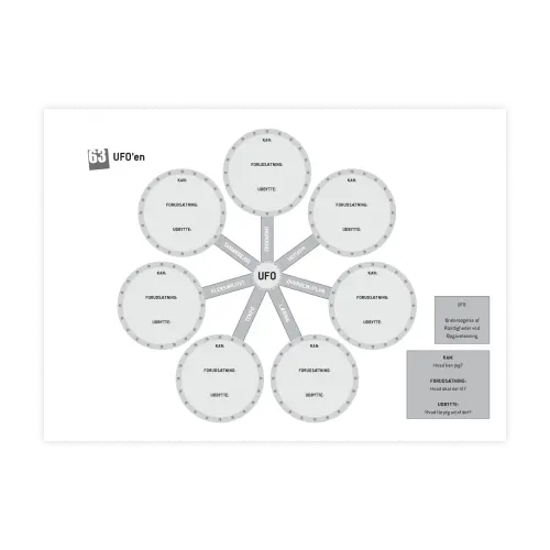 63_UFO_en - KRAP i job