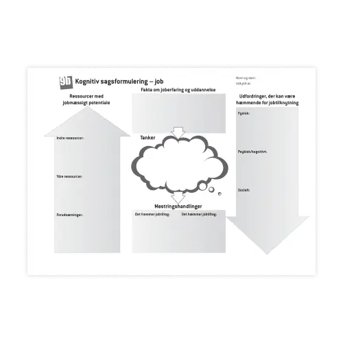 9B kognitiv sagsformulering - KRAP i job